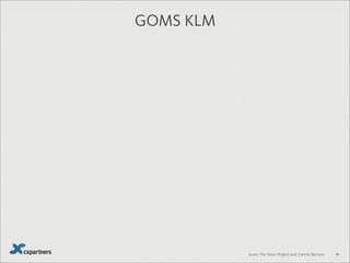 OK
59
Enter your Post Code
ADDRESS
BS1 4ND
 