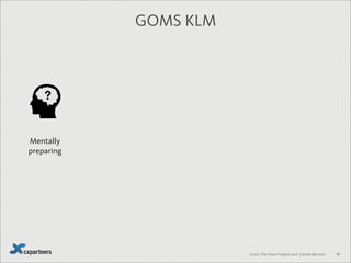 OK
59
Enter your Post Code
ADDRESS
BS1 4ND
Choose an address
 