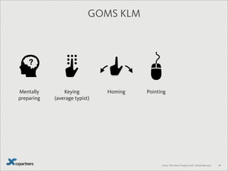 22 Queen Sq
Bristol
BS1 4ND
OK
59
Enter your Post Code
ADDRESS
BS1 4ND
 