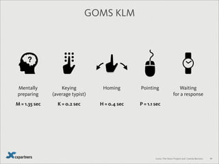 22 Queen Sq
Bristol
BS1 4ND
OK
62
Enter your Post Code
ADDRESS
M Figure out what to do
H Put hand on mouse
P Move the mouse into position
K Click into the text field
H Put hand on keyboard
MKKKKKKK Remember and Enter Post Code
M Figure out what to do
H Put hand on mouse
P Move the mouse into position and click OK
R Wait for the system to refresh (1.0 seconds)
M Figure out what to do
P Move the mouse into position
K Click the drop down list
M Figure out what to do
P Move the mouse into position
K Click on the correct item
R Wait for the system to refresh (0. 5 seconds)
M Check the address is correct
TOTAL = 17.0 seconds
BS1 4ND
 