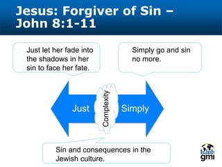 Jesus: Forgiver of Sin –
John 8:1-11
Just Simply
Simply go and sin
no more.
Just let her fade into
the shadows in her
sin to face her fate.
Complexity
Sin and consequences in the
Jewish culture.
 