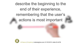 describe the beginning to the
end of their experience,
remembering that the user’s
actions is most important
UX Basics | Simplicity | mdorka@me.com | 01.09.2015 | slide 33 of 95
 