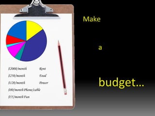 Make  a  budget… $2000/month Rent $250/month Food $120/month Power $80/month Phone/cable $55/month Fun 
