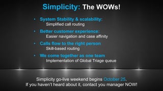 Simplicity: The WOWs!
•

System Stability & scalability:
Simplified call routing

•

Better customer experience:
Easier navigation and case affinity

•

Calls flow to the right person
Skill-based routing

•

We come together as one team
Implementation of Global Triage queue

Simplicity go-live weekend begins October 25.
If you haven’t heard about it, contact you manager NOW!

 