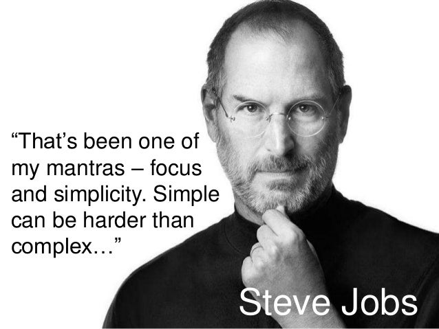 Top 28 Quotes on Simplicity