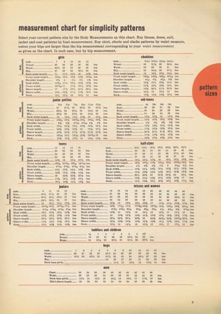 mеаsчrеmепt сhаЁ fоr simplicity раttеrпs
Select youT corтeet pдttem size Ьу the Body Measurements оп thiý сhаrt. Buy Ыочве, dTeýs, suit,
jacket and coat patteтný Ьу bust mеаýчтеmепt. Buy sИ}t, ýhoтts and slacks patteтný Ьу wsiýt mеаsчrе,
lr?rraýý youT hips arc largeт thал the hip meaвulement соrтеsропdiпg to уочr waiýt measuтement
as given оD the chaTt, In such саsе, buy Ьу hip mеаsulеmепt.
girlý
2zb 2s 2 25 zб iab,
27 23 з0 391! }5 l!!.
1s9ld 12?r 13% l{% 15],16 i!s,
sbould€r lёпеа.,, , ,,,, ,, }Ъ а 4-v. аЪ а& in&
1rrG rI% 12х 1r% l3ф im,
totlnб 11 rrъ 21/1 |zъ iDз.
r0lr,lojt 11Ч 1r% 12% im.
12( 19Ъ l3 r3Ъ 1,! iл&
iuпior pctitcs
ajp бjD ljD 9j! 11j! 13jp
31 ýlъ 12 3r]4 33 ззъ iпз-
сhцЬЬiеý
3ъс 10]6с 12*с t,!цс
В0 i114 аз з,!14 im,
93 з,tи 36 3?16 in,
14 1!!a 111P 14qa 16 16& ins. Вsсk wsЪt bnвth,,..,.,., 13Ъ 19а
зhodder le8th__-, , aia {ъ
Back wldtb,,,,,,,,,.,,,.,,.,,., 12 ъ l2{
Fгопt widй,.,,,,,,.,,., ,,,,,. l r,( 12*
ýleeve lenaй.,.-,.,-_-. 21ъ 211'
ýlФYеяidtь,,,,-_..--- 11'п 11%
Nё.k,,,,,,.,,,.,,,.,,,,,,,,,,,,,,,. 121 13*
;Е
teens
Е sй,,,,,, ,,,,,,,,,,, , r0 u
,Е вБt, ,, ,,,,,,,,,,,,,, , ,,30 u,
ЕЕ wn*
'Е яь,,,..,..,..,,.,,,,,,,,,,,,,..,,..,.зz и
Е эsсk v.ill le,Etb,.,,,,,,. 1а{ tб
F.опtwяftt lецiЬ,,,.,,,,lr116 16t11o
л1lo {]:чб
i BKl( width, ,,,,,,,,,, ,, ,, ,lal 1зY
:Ё г-"t-ratb
9! sь*" b*rb,,,,,,,,,,,,,, zz *ъ
ЁЕ sьк яidй,,,,, ,,,, l1{ Ir,4
Ё NKk,-,,,.,.-.,...,..,,..,,.,,,,,,.,.13{ 13l(
half-sires
|2lь 1l1ъ 161ь 1вь 20ь 22ъ 2|ц
Btck wsl.t ъ!gth.,,.,,.,, 16у{ 1!ъ ]q]]4 1э !!!
гюпt Tajst ]епstй__. 16q( 17q{0 1?% 13rid 13ъ
11ъ |.* 114 1|s 5
вдсkйdй-_-_-,_ 13% 14У! 149{ lбl! rr9{
i.on width,,,,.,,-,,,,,,,.,,, r3% 13* 1116 1,!1{ 1616
ýьчёl€паБ.,,.-,,,.,,..,,.., 22у{ 22уа 21 2с% zзъ
вIфчё widtъ.,,.,.,,.,..,..,.,. 139( 14и 1.1!l 1114 169{
1r* 11s4 16{ 16{ 16t
Fniors
цц !6у,
пissos atd uоmеп
э: Bust,.,,,,,,.,,..,,.,,,.,,..,,.,,..,,3ot/! 11* 33 35
яi ýrrъt,_,,.,,.,,,,,,,,,,,,,.,-,231ь 24' 26|2 21
Ё Hie,,,,,,,,,.,,,.,,..,... ..,,.,,.,,,, з,'l. ззи х5 з7
Е ы*,,,,,,,, ,,,,,,, ,, 0 rL
зr зб 3314 .1 in.,
L?д ll1r 11]* r?]{. ib
131Чс 1016 lofu 19ra 20tб ins.
6?10 бъ Бч0 6q! 61riс lD..
16 r0* 1? 17]4 13 in..
15']' 1r% 169( 16% 1?ъ i,
24ъ 2|ць 2|ч{ 2а4!А26* i*,
1,1rl 16]4 16Ъ 1614 1?1,a j!.,
l B".k *"t"i ъ""ф=-_ 1б 151.1 ъ' ца
Fюпt mfut lenr.!,_, 16я
sbodlder lёщtь,,,,,.,,,,.,. .1ио
Beck Tidtb_:..-..-'._ 1з%
sreeve lещiЬ.,,.,,,,,,,,,,,,,- 1214
ýtе*ё,iпrь.,,.,.,,,,.,-,,,,,. 1214
васt!qц! l€цФ!-!-_!!а
Ьоуý
wn!r.,,,,.,.,,.,-.,.,,.,..,,.,,,., 23
N€сk ъаrc зiпh.,,,,,.,,,-,, r9и
ýhjt3]еечё lensй..,..,.. 3}
псп
Big gift for sewing lovers download at : http://thetopworld.com/big-gift-sewing-lovers
 