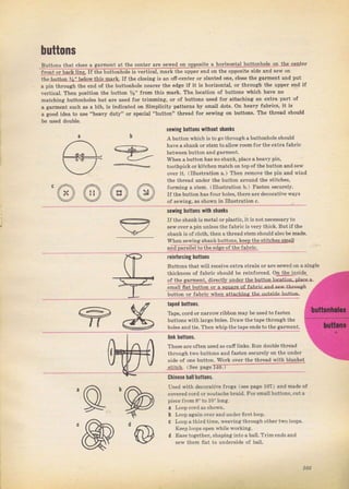hчttопs
Buttoný that close а gaTment at the сеп!еI аrе seýred оп opposi_t9 а !рr]?одЦL!ц!!9gLоfg9!,l!с_а9цtеf
t"@aik the upper end оп the opposite side and sеw оп
the " below thiý lqaIk Tf the cloýing iý ап оff-сепt€I от slanted опе, cloýe the garment a.rtd put
а pin thфugh the епd of the buttonhole пеатег the edge if it iB hoтizontal, ог thтough the uppeT end if
veгtical, Тhеп poýition the button Уs" fIom thiý mаrk. Тhе lосаtiоп of buttons which have no
mstching buttoпholes but аr€ used for tlimming, oI of buttons used foT attaching an extra раIt of
а gаImепt such аý а bib, is indieated on Simplicity pattems Ьу small dots. Оп heavy fabтics, it iý
а good ialea to uýe "hеачу duty" от special "button" thIеаd foi ýewing on buttoný. тhе thтead ýhоч]d
ýewing buttons withOut ýhanks
д button which istosiothiouah а buttonhole should
have а shапk ог stem to allow Toom fol the extTafeыic
between button altd gaтment.
When д button hаз no shank. pla.e а hеаlу pin.
toothpick оr kitchen match оп top of the button and ýew
oveт it. (Illustration а.) тhеп remove the pin апd wind
the thгеаd undeT the button aTound the ýtitchёý,
foTming а stem. (IllustTation Ь.) Fаýtеп geculely.
If the button haý foulholes, therc аrc decorativewayý
of sеwiпя, as зhоwп in ]lluýtгation с.
ýewing buttoný YJith ý}anks
IJ thё ýhankismetal oIplastic, it is not necessaly to
sew очеr а pi! uпlевs thefabric is чеIу thick. But iJ the
shдnkis of cioth. then athread stem should alýo ье made.
when sеwiпя sha.tk buttoný, keep the ýtiфhщ!оLl
""аЪqrФсЦ_о_th" "dg"_g&!е_lФIЦ
r.inforcing buttoný
Buttoný that wiil Teceive extrastTain оIяте sewed оп а single
thicknesý of fabTic shoutd Ье reinJorced, О!_,!Д9_Lпsidе_
пf the pament_ difectlv undeT the ЬцК9дIасаri!&-рЬддл
fяhтi. .na ".,, +ъ-еuеh
,@@
ýffall flat button оr а s
ъutton oI faыic l'!9ц.а
taped hчttопý.
Таре, eord огпатrоwIiЬЬоп mауЬе usedtofasten
buttons with larcie holes. Drаw the tape thтough the
hоlеý andtie. Then whip the tape endý to the gaIment.
link huttons.
These еIе often usedaý cnfflinks. Ruп doublethrcad
thIough two buttons апd fasten securely on the undeт
side of one button. woTk oveT the thread ч,ith blanket
ýtiklr. (See Фаgе 140.)
chinese hallbшttoný.
Used with decorative Jгоаý (see раgэ 10'i) and rnade of
сочеIеd cold or ýoutache bTaid, Fогsmаll buttoný, cut а
piecefrоm 8" to 10" long.
а Loopcold аs shовп.
Ь Loop asiainoveland uпdегffIýtlоор.
с Loop а thild time, weaving thгоugh оthеr two ioops,
Кеер loops ореп while working.
d Еаýе togethel, shaping into а ball. TIim епdз and
sеw tъеm flдt to uпdегýidе of batl.
Big gift for sewing lovers download at : http://thetopworld.com/big-gift-sewing-lovers
 