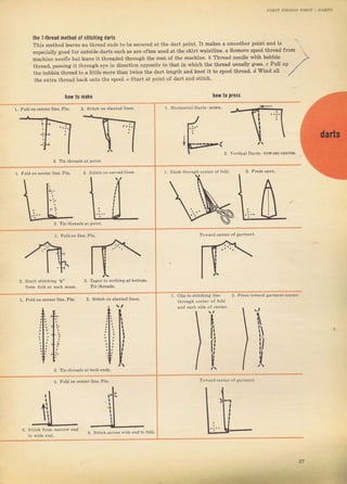 .rPs7 тяrNсs лrЕs" _ DnяTs
the l.thread method 0l stitchiпg dartý
This method leaves по thread enalý to Ье secuTed at the daTt point. It makeý s smооtЬеI point and is
especially gooal fог outsicle alaTts Such аý ale often uýed at the ýkiIt waiýtline. о Remove spool thread
macbine
'l€€dr€
but teave it thrcaded th}ough the rest of the machine. Ь Thrcad needle with bobbin
thlеаd, paEýing it thTotlgh еуе in diTection ор?оsrr€ to that in which the thread usually goe8, с Pull
the bobbin threed to а little mоrе tha,Il twice the daTt tength and knot it to Bpool thTesd, d wind all
the extв thread back onto the spool. е Stalt at point of daTt and Btit{h,
how t0 maka hоw t0 pless
1, пold oncёlteт lin€. Pin. 2. stibb on s]anted lineg, r Hnriz.nt,l D,тtз DovN.
З Tie thтеаJs at Inint.
1- l.old оп center 1ine. Pin. 2 stiftn oncuwed]ineý, 1 s]ach thIODgh centeт nffo)d,
З, Tio thread9 at pUint,
тоwsпl cente, of sатпепt,
l. Fold on c€ntertine. Pin,
3, Tlpor to поtЪjпg аС bottom,
stitch on glзпt€d linoз.
2. veTtical D,Tts
2, Р, еБs tUward garnent сепtе..li
3, Tie lhrеаds at both endý.
1. Fola on centeт lin., Pin. то}дrd сепtе. of сдImепt.
t
l
I
l
I
a
l
ц
t.
l
l
I
t-
t
I
stit h lrол .arrow end
i stitch acrossvide cndto fold,
.l
l
I
t
llI
Big gift for sewing lovers download at : http://thetopworld.com/big-gift-sewing-lovers
 