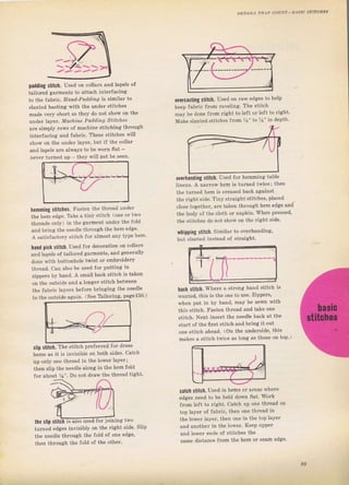 DЕтлlLs тнлт coUNa вдslс sтlтсЕЕS
padding stitch. Uýed on collaтý and lapels of
tailoIed gаrmепtý to attach interfacin8
to the fabTic. flaйlr-Paddrfig iS Biтлilai to
ýlanted baýting with tbe undeT stitches
made чргу shnrl so thеу do not shоw ол the
uпdеr layel. Маrrr?r€ Pad,d,ing stitcheз
аIе Simply lows of mасhiпе Stitching thтough
inteгfacin!: and Jablic. Тh€Sе Stitches {,iu
ýhow on the undeт lауеr, but if the соttаr
and lapels are atways to Ье worn flat-
печег tuned up '- they will not Ье Sееп.
overcasting stitch. Us€d оп Taw edges to hеlр
keep faЫic fIоm гачеtiп8. Тhе ýtitch
mау Ье done lгоm Iight to leJt от le{t to Tight,
Make Slantedstitches fгоm %" to У4" in depth,
overhandiпg ýtitch. Used foт hemming table
linens. А пагIоw hеm iS tuгned twice;then
th€ turned hеm is creaýed back against
the Tiriht Side. Tiny straight stitcheý, placed
close togetheг, ale taken thrоugh hеm edge and
the body of the cloth оI napkin. Whеп prcSsed,
the Stitches do not Show оп the fight side.
whipping ýtitch, Similar to очеrhапdiпg,
but slanted instead of stfaight.
back stitch. whете а strong hand stitch is
wanted, this is the one to uБе. zippeтS,
when put in Ьу hдпd, mау Ье sеwп with
this stitch. Fasten thrcad and take опе
stitch. Next inвelt the needle back at the
Start of the fiTst ýtitch and Ьгiпg it out
one ýtitch ahead. (on the undeгside, thiý
makes а stitch t,lvice as long aS those on top,)
catch stitch. used in hеms ог afeas wheTe
edges need to Ье held doтn flat. Wоrk
flоm lejt to тiяht. catch up one thтead оп
top 1аует of JaЫic, thеп one thTead in
the lоwег lауег, then опе in the top layeT
апd anothel in the IотеI. кеер uppeT
апd lowef ends of stitches the
sAme distanee fIоm the hеm оI seam edge,
hеmmiпg stitch€s. Fasten the thread undeт
the hem edge. Take а tini Stit,h (one от two
thfeads only) iп the gаImепt uпdет th€ fold
and bfing the needte thTough tь€ hem edge,
А satiýfactory stitch fоr almost апу t},pe hеm,
hand pick stitch. used tоr decoration on со]]аrs
ind ]apels nr Iаi]огеd galTpntS, and generaIly
done with buttonhole twist от embтoidery
thlead. Can also Ье used fоI putting in
zippeE Ьу hand. А small bnck stitch iý taken
оп the outs;de and а tongel stitch between
the fabric layeTs Ьёfоrе hinging the needle
to the outside again. (See Tailoring, раgеlб0,)
."l_,
slip stitch. Т}е stitch рт€fеrтеd foт dTeýS
hеms ав it is jnlisjble оп both sides, catch
up only оп€ thlead iп the loi/el lауеr;
then Slip the needle эlопg in tbe hem fold
IUr aDoul |а", Do nUl draw lhe thread tight,
the slip stitch is аьо r.lsed foT joining two
tum€d edges invisibly оп the right side,
the need}e through the fold of опе edge,
then thюush the fotd of the othel.
S]ip
99
Big gift for sewing lovers download at : http://thetopworld.com/big-gift-sewing-lovers
 