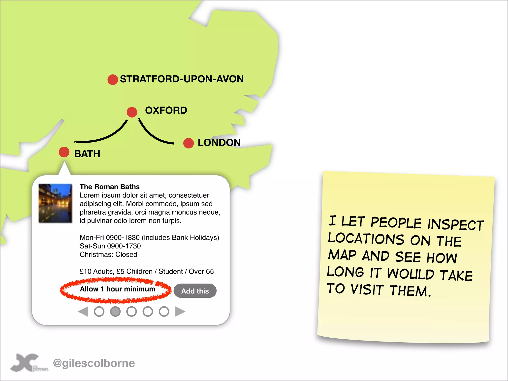 STRATFORD-UPON-AVON


                        OXFORD


                                         LONDON
   BATH


    The Roman Baths
    Lorem ipsum dolor sit amet, consectetuer
    adipiscing elit. Morbi commodo, ipsum sed
    pharetra gravida, orci magna rhoncus neque,
    id pulvinar odio lorem non turpis.            I let people inspect
    Mon-Fri 0900-1830 (includes Bank Holidays)
    Sat-Sun 0900-1730
                                                  locations on the
    Christmas: Closed                             map and see how
    £10 Adults, £5 Children / Student / Over 65   long it would take
    Allow 1 hour minimum            Add this      to visit them.




@gilescolborne
 