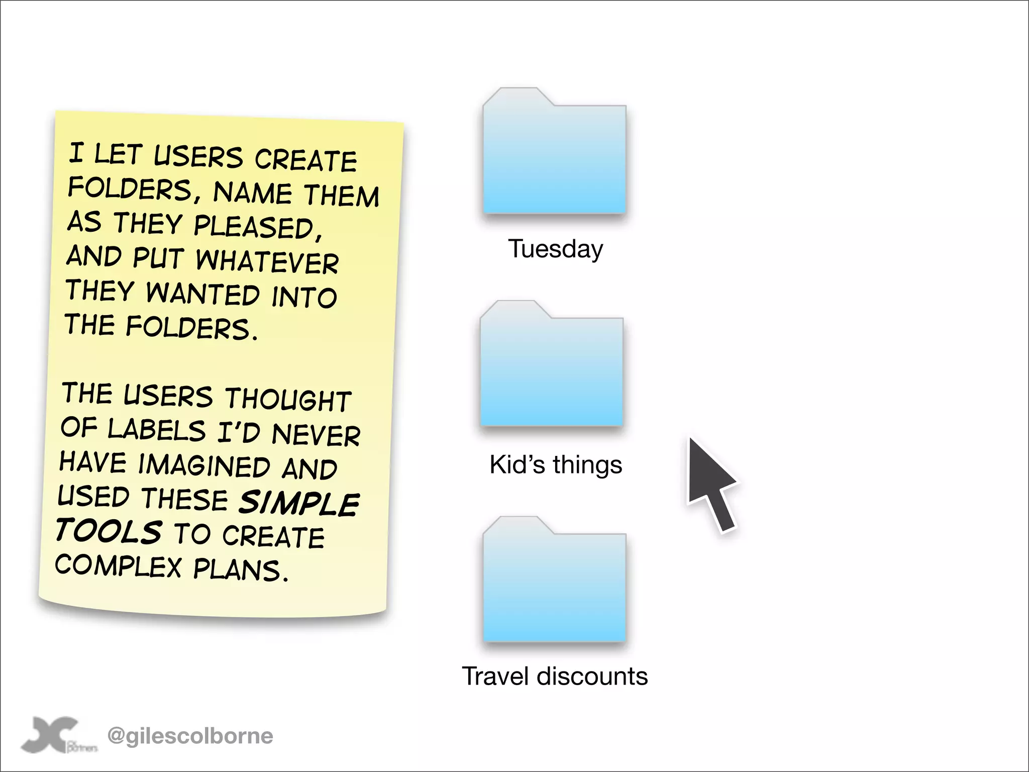 I let users create
folders, name them
as they pleased,
and put whatever         Tuesday
they wanted into
the folders.

The users thought
of labels I’d never
have imagined and       Kid’s things
used these simple
tools to create
complex plans.



                      Travel discounts

   @gilescolborne
 