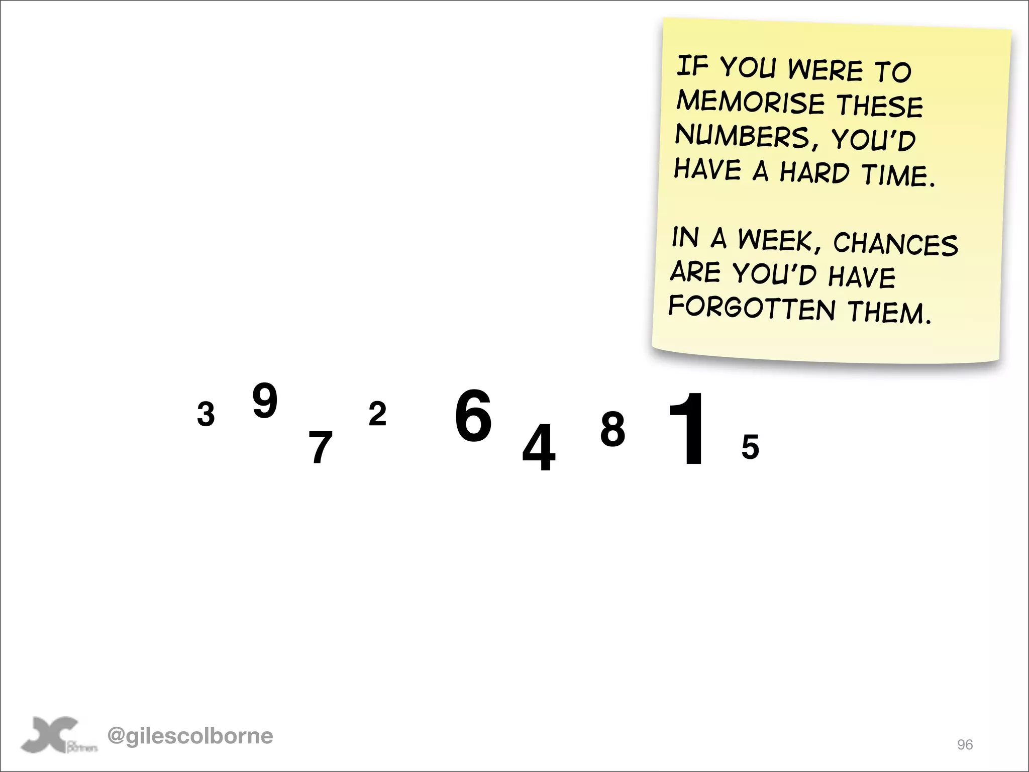 If you were to
                                  memorise these
                                  numbers, you’d
                                  have a hard time.

                                  in a week, chances
                                  are you’d have
                                  forgotten them.


            9            64
       3
                 7
                     2
                              8   1   5




@gilescolborne                                        96
 