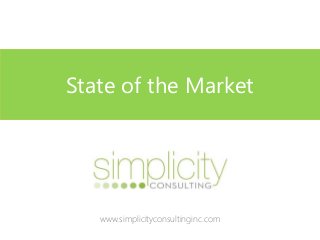CONSULTING 101
www.simplicityconsultinginc.com
State of the Market
 
