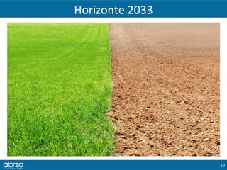 Horizonte	2033	
19	
 