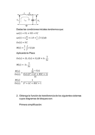 Dadas las condiciones iniciales tendremos que:
𝑢𝑒( 𝑡) = 𝑉𝐿 + 𝑉𝑅 + 𝑉𝐶
𝑢𝑒( 𝑡) = 𝐿
𝑑𝑖
𝑑𝑡
+ 𝐼. 𝑅 +
1
𝐶
∫ 𝐼 ( 𝑡) 𝑑𝑡
𝑈𝑒( 𝑡) = 𝑉𝐶
𝑀( 𝑡) =
1
𝑐
∫ 𝐼 ( 𝑡) 𝑑𝑡
Aplicando la Place
𝑈𝑒( 𝑠) = 𝑆𝐿. 𝐼( 𝑠) + 𝐼( 𝑠) 𝑅 + 𝐼𝑠 .
1
𝑆𝑐
𝑀( 𝑠) = 𝐼𝑠 .
1
𝑆𝑐
𝑀( 𝑠)
𝑈𝑒(𝑠)
=
1
𝑆𝑐
∗ 𝐼(𝑠)
𝐼( 𝑠) (𝑆2 + 𝐿𝐶 + 𝑅𝑆𝐶 + 1)
𝑆𝑐
𝑀( 𝑠)
𝑈𝑒(𝑠)
=
1
𝑆2 + 𝐿𝐶 + 𝑅𝑆𝐶 + 1
2. Obtenga la función de transferencia de los siguientes sistemas
cuyos diagramas de bloques son:
Primera simplificación:
 