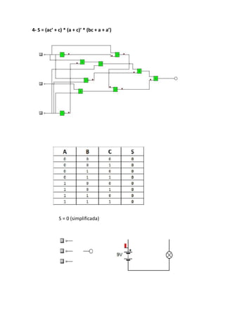 4- S = (ac’ + c) * (a + c)’ * (bc + a + a’)
S = 0 (simplificada)