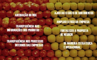 AJUSTAR O CUSTO DE SORTIMENTOS
      ADEQUAÇÃO DO MIX
                               AMPLIAR O FOCO DA EMPRESA
      TRANSPARÊNCIA NAS
INFORMAÇÕES DOS PRODUTOS          FORTALECER A PROPOSTA
                                  DE NEGÓCIO
TRANSPARÊNCIA NOS PROCESSOS
                                     DE MANEIRA ESTRATÉGICA
      INTERNOS DAS EMPRESAS
                                     E OPERACIONAL.
 