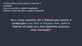 Se o Lucas caminhar até o Gabriel para mostrar a
atualização a ser feita no Registro dele, como o
Gabriel vai saber se a Ana realmente autorizou
essa transação?
A Ana comprou uma casa do Lucas por 5
unidades.
Ana e Lucas tem o registro atualizado.
Gabriel e Josik não tem o registro atualizado.
 
