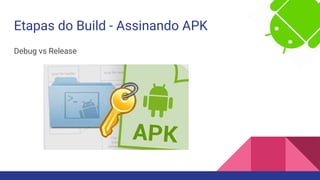 Etapas do Build - Assinando APK
Debug vs Release
 