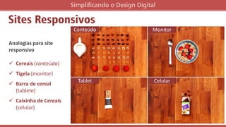 Sites Responsivos
Simplificando o Design Digital
Conteúdo Monitor
Tablet Celular
Analogias para site
responsivo
 Cereais (conteúdo)
 Tigela (monitor)
 Barra de cereal
(tablete)
 Caixinha de Cereais
(celular)
 