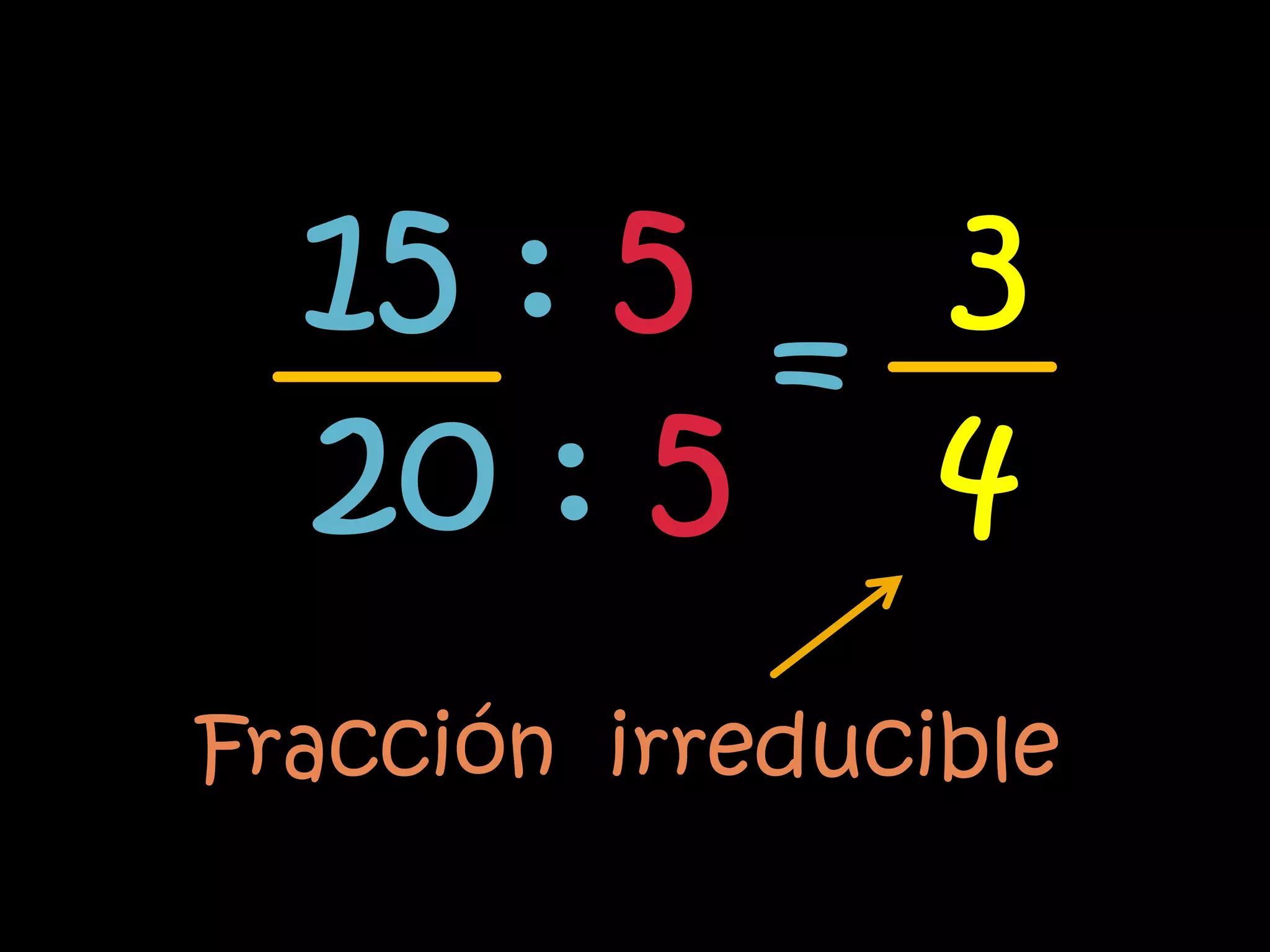 Que Significa Simplificar Simplificar fracciones | PPT