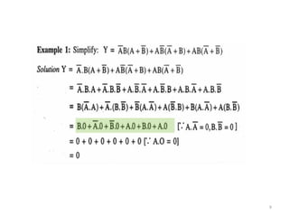 Simplifying Logic Functions with Boolean Algebra: A Step-by-Step Guide ...