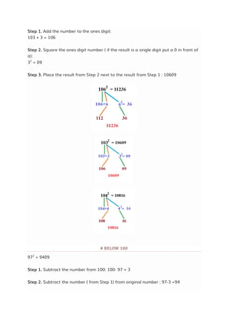 Step 1. Add the number to the ones digit:
103 + 3 = 106
Step 2. Square the ones digit number ( if the result is a single digit put a 0 in front of
it):
32
= 09
Step 3. Place the result from Step 2 next to the result from Step 1 : 10609
# BELOW 100
972
= 9409
Step 1. Subtract the number from 100: 100- 97 = 3
Step 2. Subtract the number ( from Step 1) from original number : 97-3 =94
 