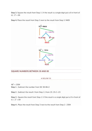 Step 3. Square the result from Step 1 ( if the result is a single digit put a 0 in front of
it) : 32
= 09
Step 4. Place the result from Step 3 next to the result from Step 2: 9409
SQUARE NUMBERS BETWEEN 30 AND 80
# BELOW 50
482
= 2304
Step 1 . Subtract the number from 50: 50-48=2
Step 2 . Subtract the result ( from Step 1 ) from 25: 25-2 =23
Step 3 . Square the result from Step 1 ( if the result is a single digit put a 0 in front of
it ) : 22
= 04
Step 4 . Place the result from Step 3 next to the result from Step 2 : 2304
 