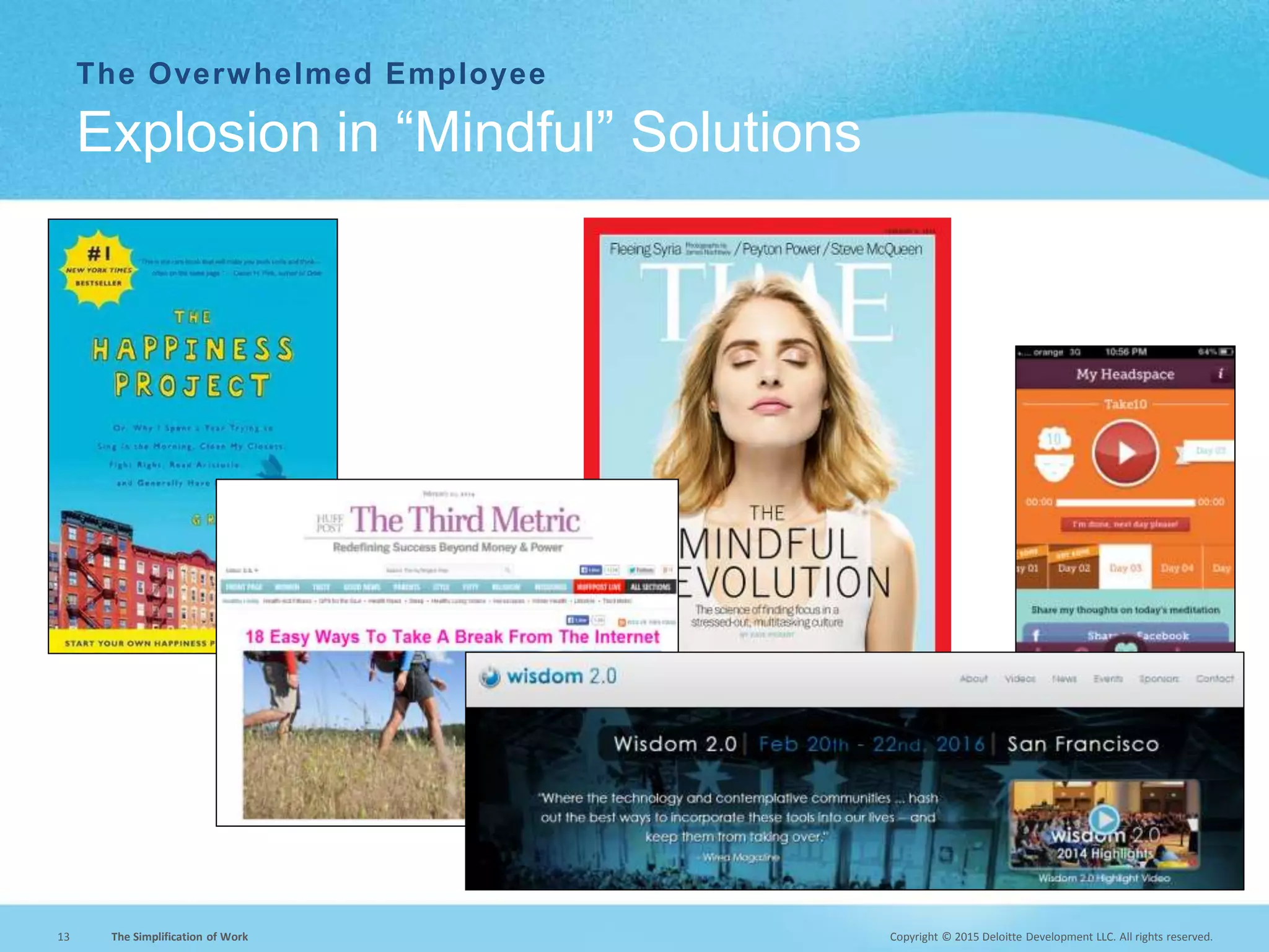 Copyright © 2015 Deloitte Development LLC. All rights reserved.13 The Simplification of Work
The Overwhelmed Employee
Explosion in “Mindful” Solutions
 