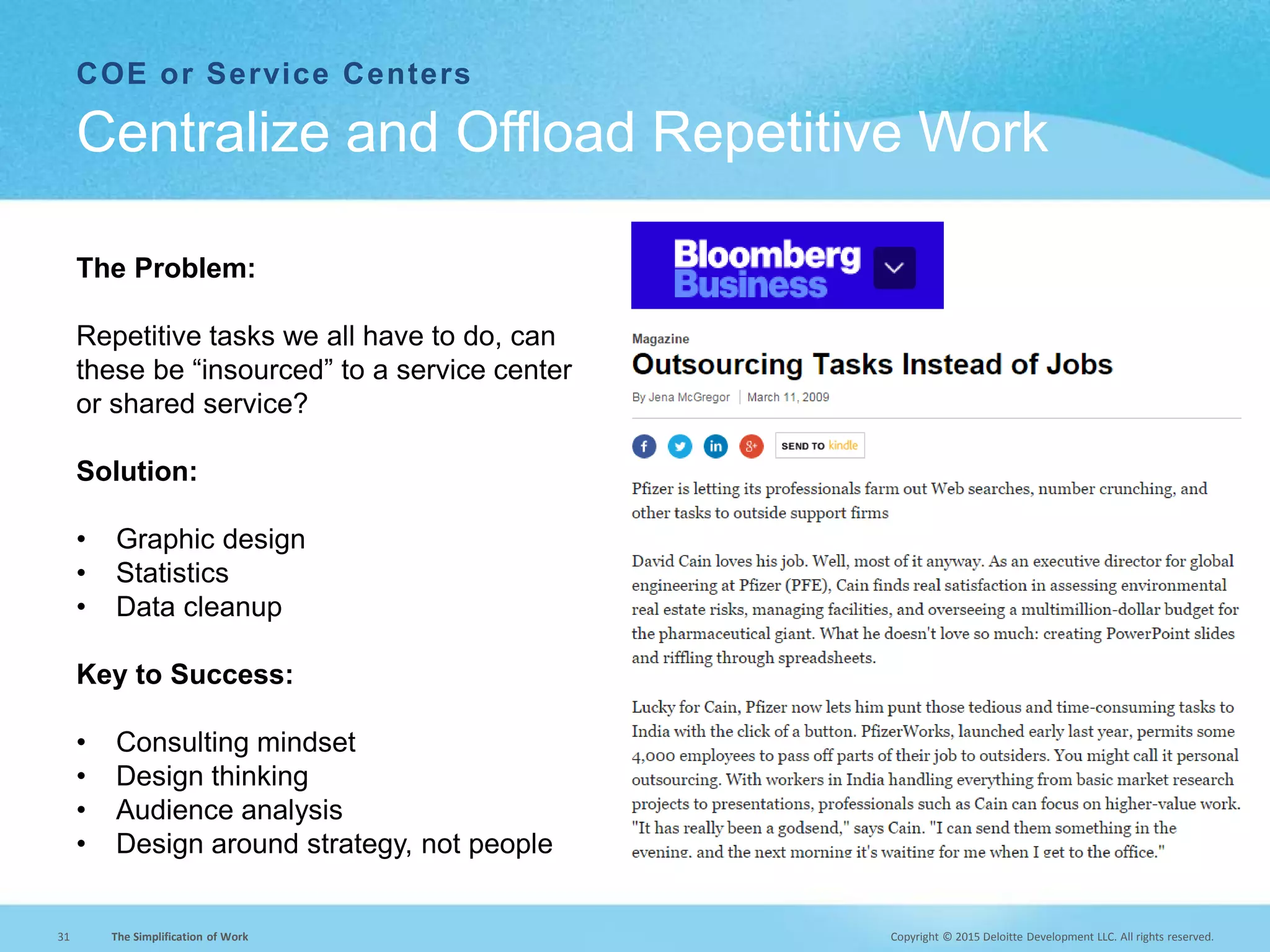 Copyright © 2015 Deloitte Development LLC. All rights reserved.31 The Simplification of Work
COE or Service Centers
Centralize and Offload Repetitive Work
The Problem:
Repetitive tasks we all have to do, can
these be “insourced” to a service center
or shared service?
Solution:
• Graphic design
• Statistics
• Data cleanup
Key to Success:
• Consulting mindset
• Design thinking
• Audience analysis
• Design around strategy, not people
 