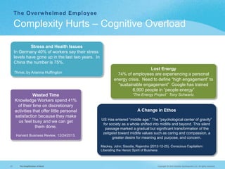 The Simplification of Work: What can HR and business leaders do to make ...