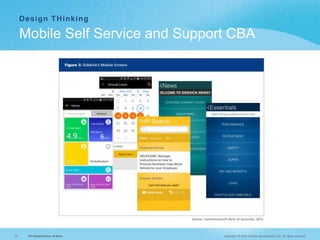 Copyright © 2015 Deloitte Development LLC. All rights reserved.26 The Simplification of Work
Design THinking
Mobile Self S...