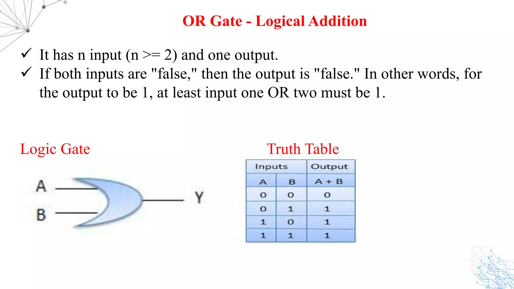 ü It has n input (n >= 2) and one output.
ü If both inputs are "false," then the output is "false." In other words, for
the output to be 1, at least input one OR two must be 1.
Logic Gate Truth Table
OR Gate - Logical Addition
 