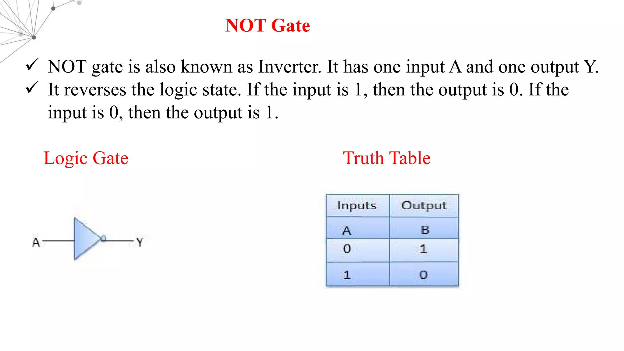 ü NOT gate is also known as Inverter. It has one input A and one output Y.
ü It reverses the logic state. If the input is 1, then the output is 0. If the
input is 0, then the output is 1.
Logic Gate Truth Table
NOT Gate
 