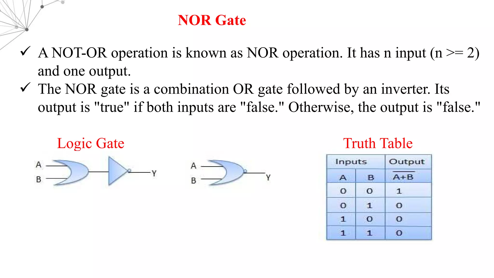 ü A NOT-OR operation is known as NOR operation. It has n input (n >= 2)
and one output.
ü The NOR gate is a combination OR gate followed by an inverter. Its
output is "true" if both inputs are "false." Otherwise, the output is "false."
Logic Gate Truth Table
NOR Gate
 