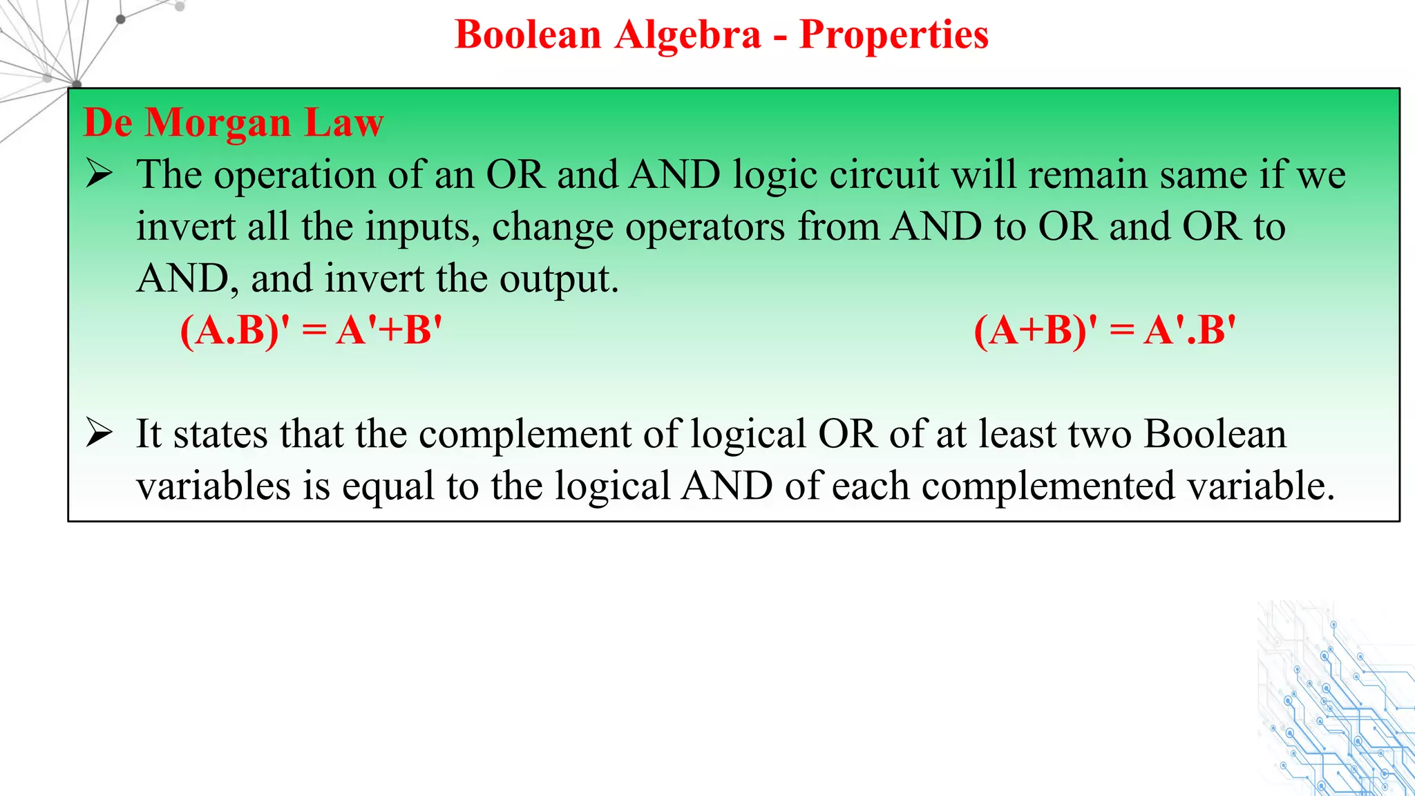 De Morgan Law
Ø The operation of an OR and AND logic circuit will remain same if we
invert all the inputs, change operators from AND to OR and OR to
AND, and invert the output.
(A.B)' = A'+B' (A+B)' = A'.B'
Ø It states that the complement of logical OR of at least two Boolean
variables is equal to the logical AND of each complemented variable.
Boolean Algebra - Properties
 