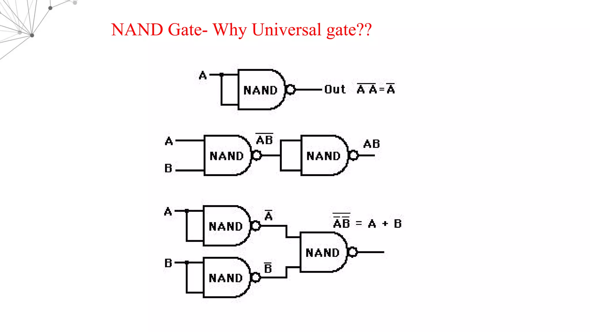 NAND Gate- Why Universal gate??
 