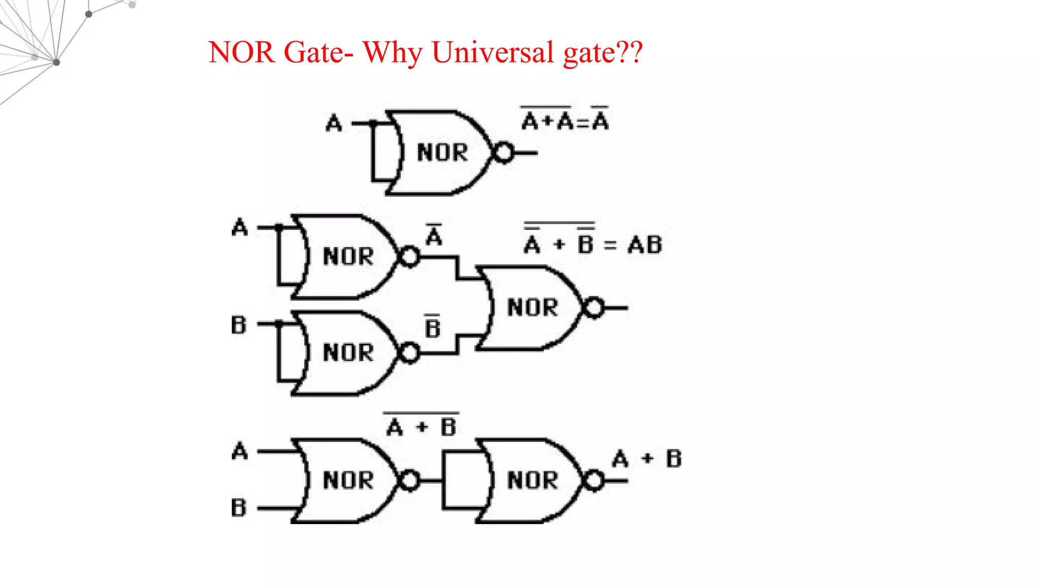 NOR Gate- Why Universal gate??
 