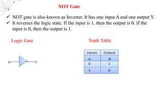 ü NOT gate is also known as Inverter. It has one input A and one output Y.
ü It reverses the logic state. If the input is 1, then the output is 0. If the
input is 0, then the output is 1.
Logic Gate Truth Table
NOT Gate
 