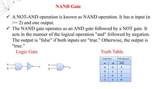 ü A NOT-AND operation is known as NAND operation. It has n input (n
>= 2) and one output.
ü The NAND gate operates as an AND gate followed by a NOT gate. It
acts in the manner of the logical operation "and" followed by negation.
The output is "false" if both inputs are "true." Otherwise, the output is
"true."
Logic Gate Truth Table
NAND Gate
 