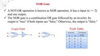 ü A NOT-OR operation is known as NOR operation. It has n input (n >= 2)
and one output.
ü The NOR gate is a combination OR gate followed by an inverter. Its
output is "true" if both inputs are "false." Otherwise, the output is "false."
Logic Gate Truth Table
NOR Gate
 
