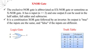 ü The exclusive-NOR gate is abbreviated as EX-NOR gate or sometime as
X-NOR gate. It has n input (n >= 2) and one output.It can be used in the
half adder, full adder and subtractor.
ü It is a combination XOR gate followed by an inverter. Its output is "true"
if the inputs are the same, and "false" if the inputs are different.
Logic Gate Truth Table
XNOR Gate
 