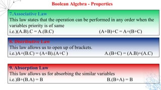 7.Associative Law
This law states that the operation can be performed in any order when the
variables priority is of same
i.e.)(A.B).C = A.(B.C) (A+B)+C = A+(B+C)
Boolean Algebra - Properties
8. Distributive Law
This law allows us to open up of brackets.
i.e.)A+(B.C) = (A+B).(A+C ) A.(B+C) = (A.B)+(A.C)
9. Absorption Law
This law allows us for absorbing the similar variables
i.e.)B+(B.A) = B B.(B+A) = B
 