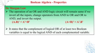 De Morgan Law
Ø The operation of an OR and AND logic circuit will remain same if we
invert all the inputs, change operators from AND to OR and OR to
AND, and invert the output.
(A.B)' = A'+B' (A+B)' = A'.B'
Ø It states that the complement of logical OR of at least two Boolean
variables is equal to the logical AND of each complemented variable.
Boolean Algebra - Properties
 
