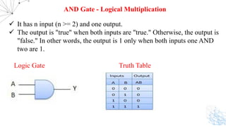 ü It has n input (n >= 2) and one output.
ü The output is "true" when both inputs are "true." Otherwise, the output is
"false." In other words, the output is 1 only when both inputs one AND
two are 1.
Logic Gate Truth Table
AND Gate - Logical Multiplication
 