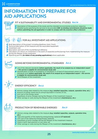 AID FOR ENVIRONMENTAL PROTECTION
SIMPLIFIED GUIDE FOR COMPANIES
25
INFORMATION TO PREPARE FOR
AID APPLICATIONS
FIT 4 SUSTA...