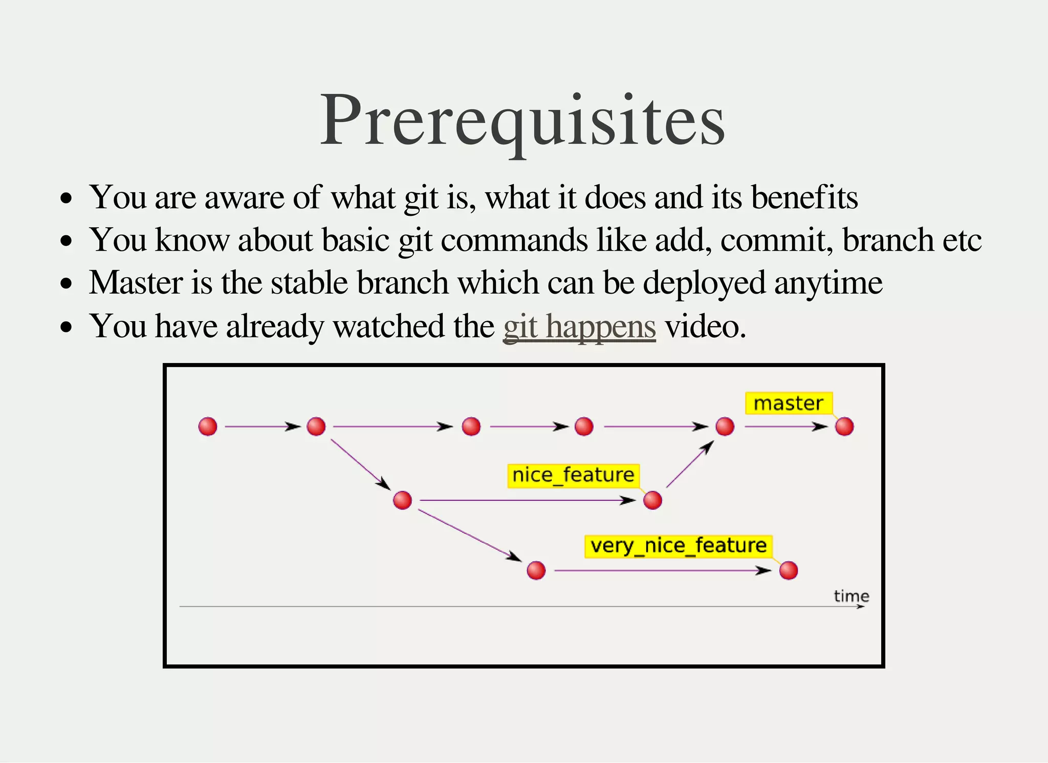Prerequisites
You are aware of what git is, what it does and its benefits
You know about basic git commands like add, commit, branch etc
Master is the stable branch which can be deployed anytime
You have already watched the video.git happens
 
