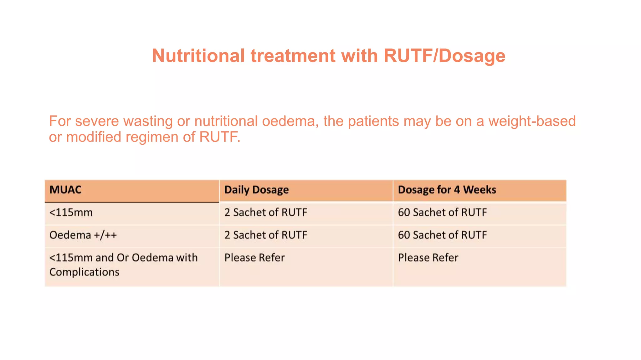 Nutritional treatment with RUTF/Dosage
For severe wasting or nutritional oedema, the patients may be on a weight-based
or modified regimen of RUTF.
 