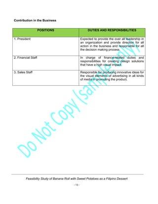 Feasibility Study of Banana Roll with Sweet Potatoes as a Filipino Dessert
- 13 -
Contribution in the Business
POSITIONS DUTIES AND RESPONSIBILITIES
1. President Expected to provide the over all leadership in
an organization and provide direction for all
action in the business and responsible for all
the decision making process.
2. Financial Staff In charge of finance-related duties and
responsibilities for creating design solutions
that have a high visual impact.
3. Sales Staff Responsible for producing innovative ideas for
the visual elements of advertising in all kinds
of media in promoting the product.
 