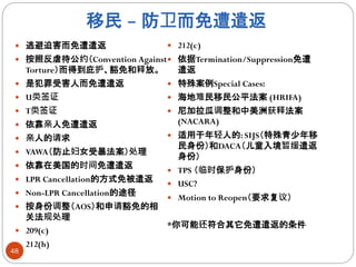 Know Your Rights Presentation (Simplified Chinese)